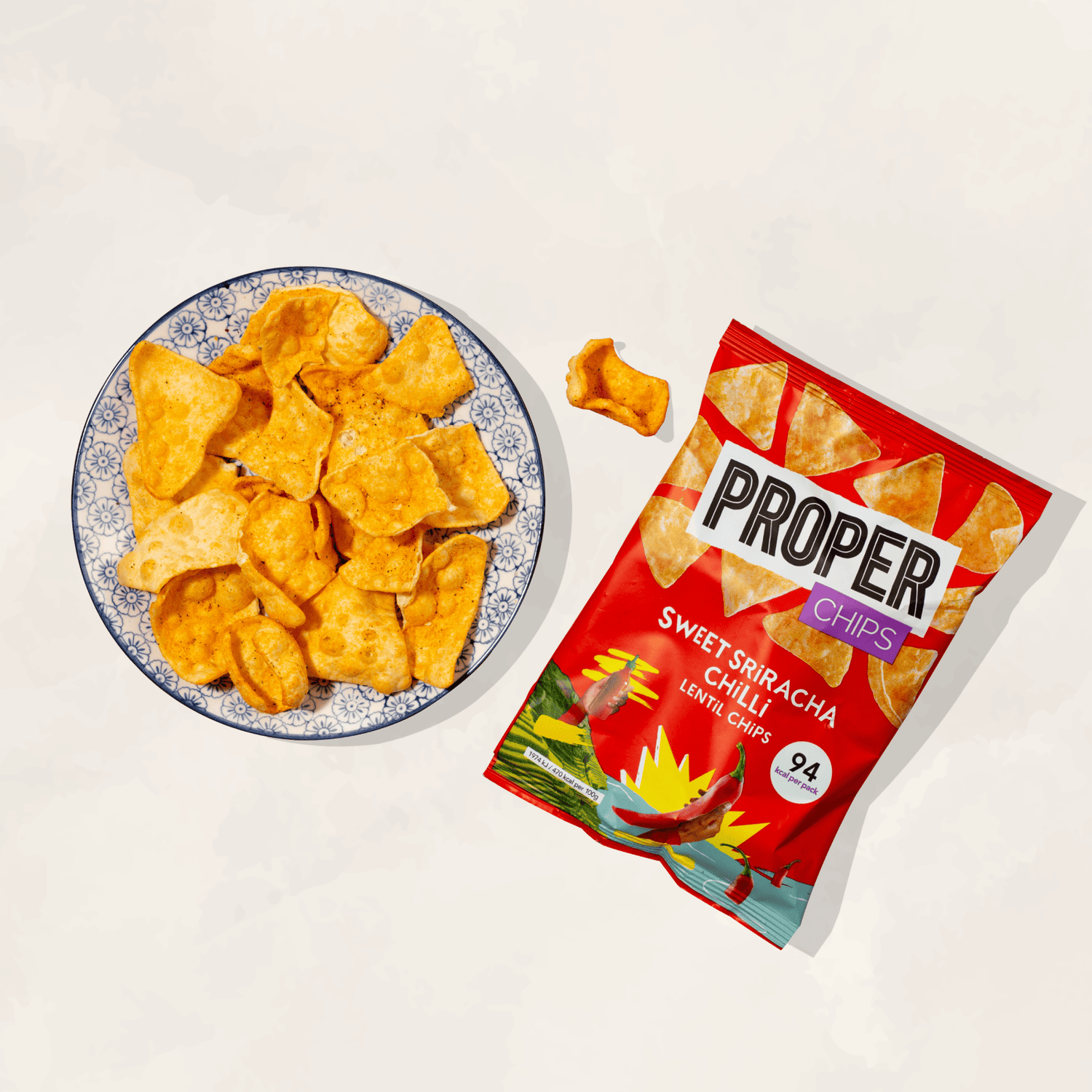 PROPERCHIPS